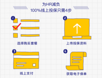 科技賦能眾安在線團(tuán)險(xiǎn)，為小微企業(yè)打造高效保障