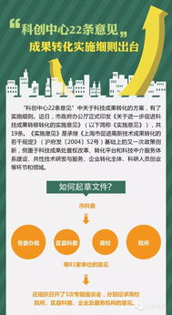 一圖秒懂｜科技中介服務(wù)如何撬動(dòng)科技成果轉(zhuǎn)化——《關(guān)于進(jìn)一步促進(jìn)科技成果轉(zhuǎn)移轉(zhuǎn)化的實(shí)施意見》解讀